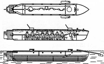 Американские подводные лодки от начала XX века до Второй Мировой войны pic_7.jpg