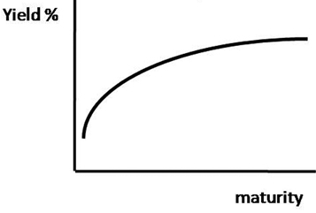 101 Things Everyone Should Know about Economics: From Securities and Derivatives to Interest Rates and Hedge Funds, the Basics of Economics and What They Mean for You _5.jpg