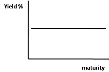 101 Things Everyone Should Know about Economics: From Securities and Derivatives to Interest Rates and Hedge Funds, the Basics of Economics and What They Mean for You _6.jpg