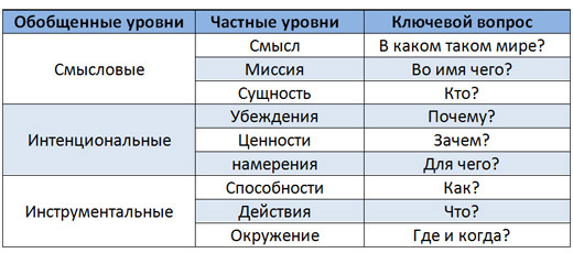 Мы родом из Страшного Детства, или как стать хозяином своего прошлого, настоящего и будущего img53.jpg