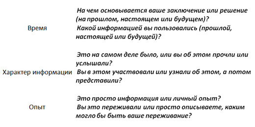 Мы родом из Страшного Детства, или как стать хозяином своего прошлого, настоящего и будущего img55.jpg