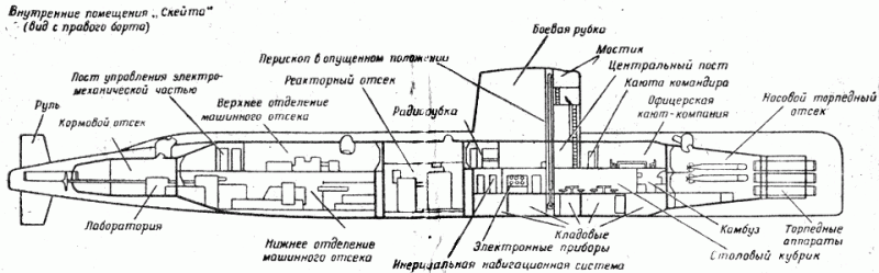 Подо льдом к полюсу s02.png