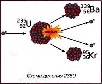 Открытия и гипотезы, 2015 №03 _68.jpg