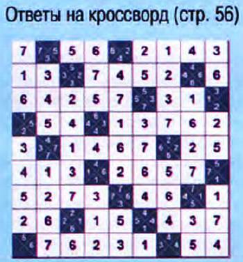 Открытия и гипотезы, 2015 №03 _94.jpg