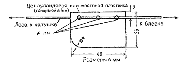 Практика спортивного рыболовства i_056.png