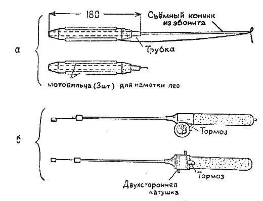 Практика спортивного рыболовства i_079.png