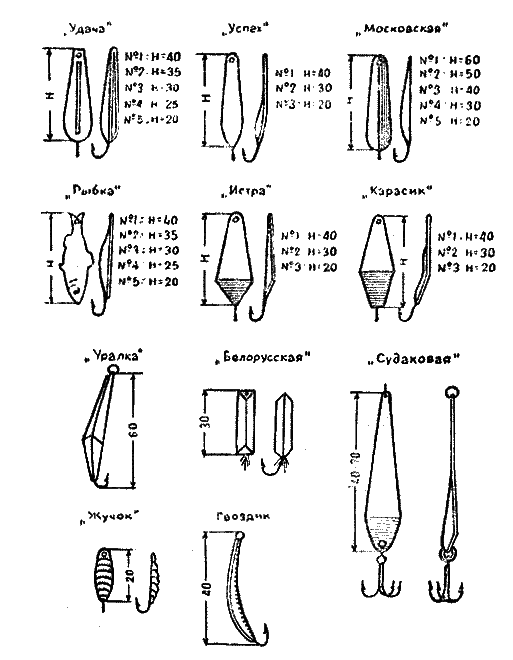 Практика спортивного рыболовства i_083.png