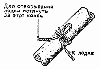 Практика спортивного рыболовства i_097.png