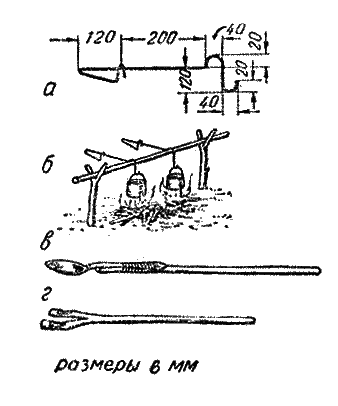 Практика спортивного рыболовства i_100.png