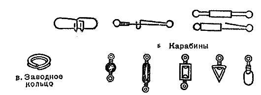 Практика спортивного рыболовства i_108.png