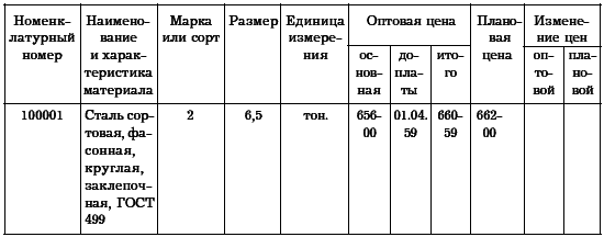 Бухгалтерское дело. Учебное пособие i_051.png