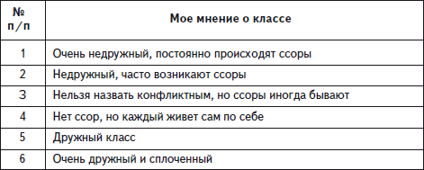 Психологические основы педагогической практики _12.jpg