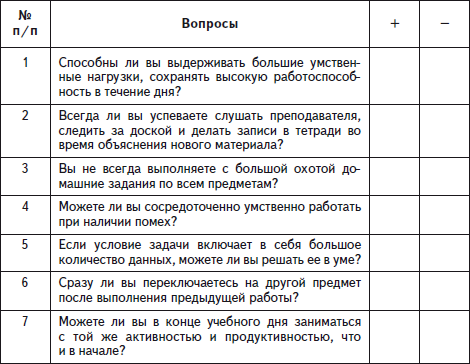 Психологические основы педагогической практики _19.jpg