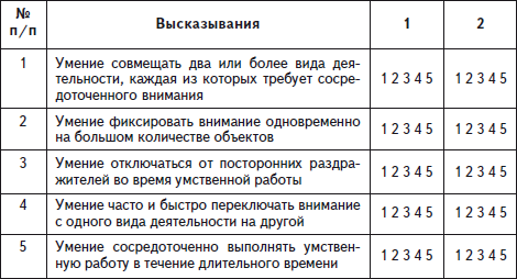 Психологические основы педагогической практики _22.jpg