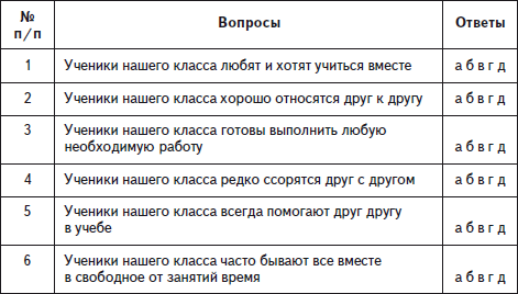 Психологические основы педагогической практики _3.jpg