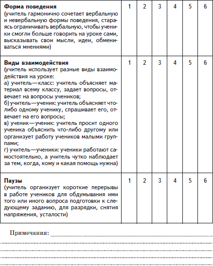 Психологические основы педагогической практики _30.jpg