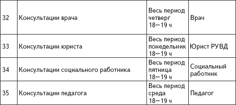 Комплексная поддержка молодой семьи _10.jpg