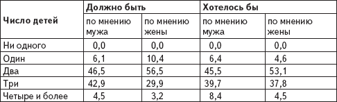 Комплексная поддержка молодой семьи _3.jpg