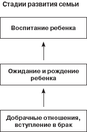 Комплексная поддержка молодой семьи _6.jpg