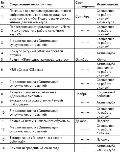 Комплексная поддержка молодой семьи _8.jpg