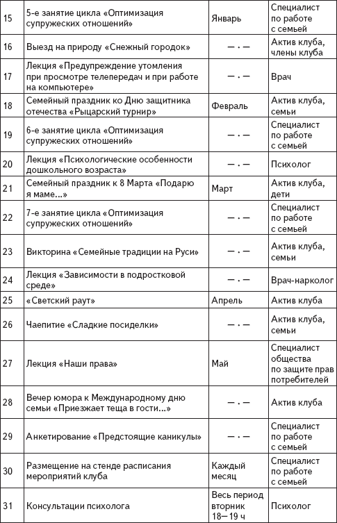 Комплексная поддержка молодой семьи _9.jpg