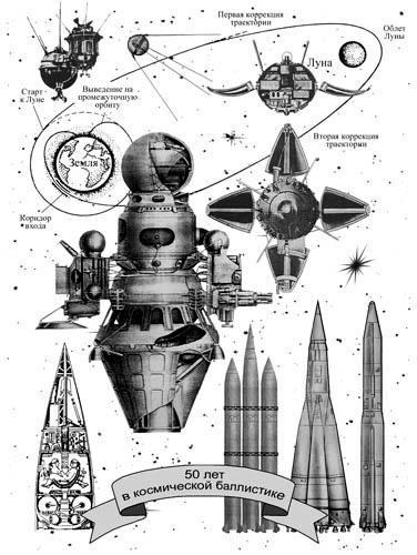 Пятьдесят лет в космической баллистике i_030.jpg