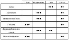 Понедельник – день тяжелый. Книга-утешение для всех работающих jpg3.jpg