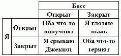 Как быть крысой. Искусство интриг и выживания на работе jpg1.png