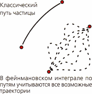 Мир в ореховой скорлупке (илл. книга-журнал) i_090.png