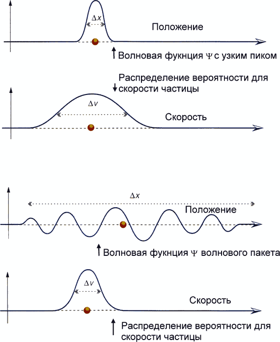 Мир в ореховой скорлупке (илл. книга-журнал) i_112.png