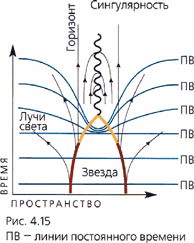 Мир в ореховой скорлупке (илл. книга-журнал) i_124.png