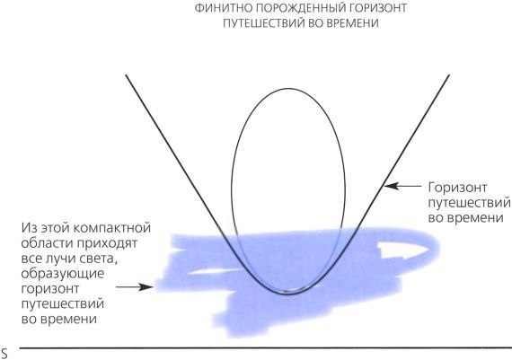 Мир в ореховой скорлупке (илл. книга-журнал) i_152.jpg