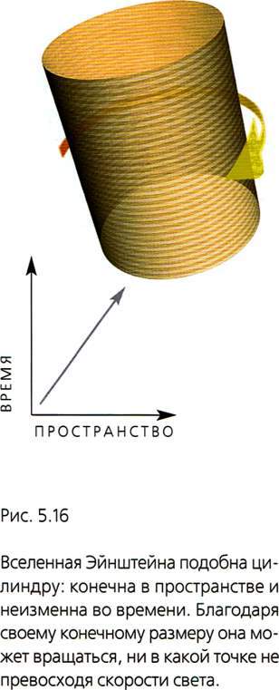 Мир в ореховой скорлупке (илл. книга-журнал) i_159.jpg