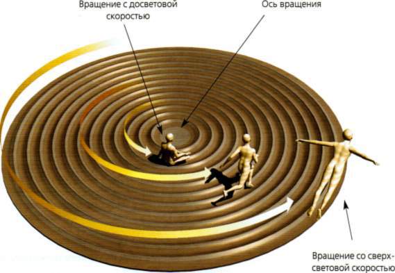 Мир в ореховой скорлупке (илл. книга-журнал) i_160.jpg