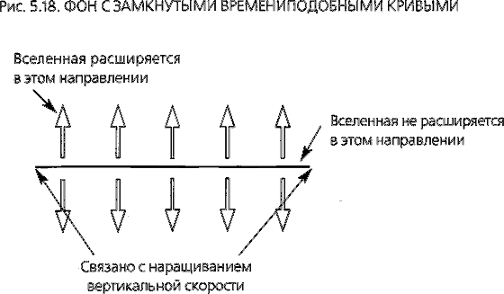 Мир в ореховой скорлупке (илл. книга-журнал) i_161.png