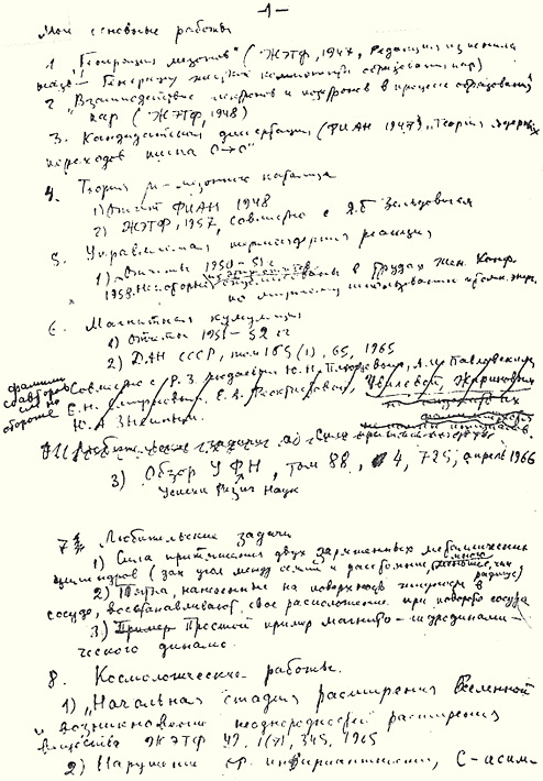 Сахаровский сборник Publications1.jpg