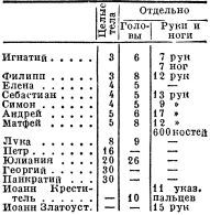 Календарь антирелигиозника на 1941 год i_070.jpg