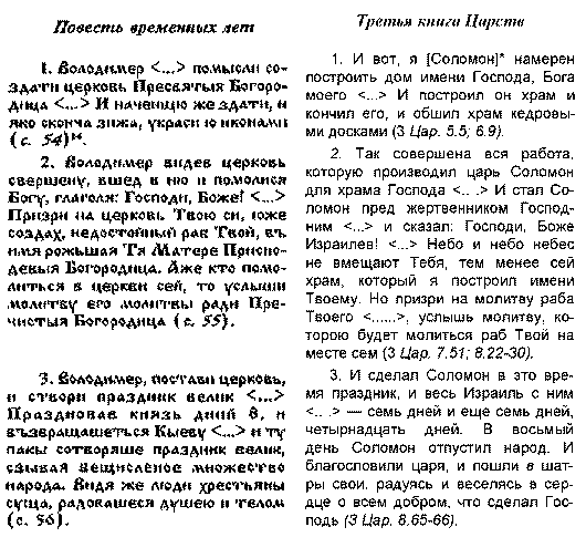 Древняя Русь глазами современников и потомков (IX-XII вв.). Курс лекций danil_24.png