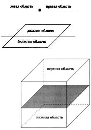 Четвертое измерение. Является ли наш мир тенью другой Вселенной? _41.jpg