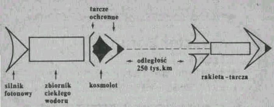 Kosmicni bracia doc2fb_image_02000001.jpg