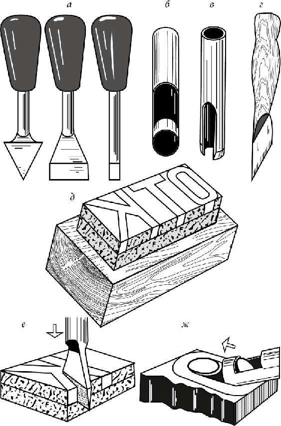 Гравировальные работы. Техники, приемы, изделия i_030.png