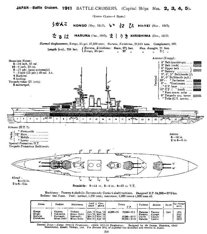Линейные крейсера Японии. 1911-1945 гг. pic_12.jpg