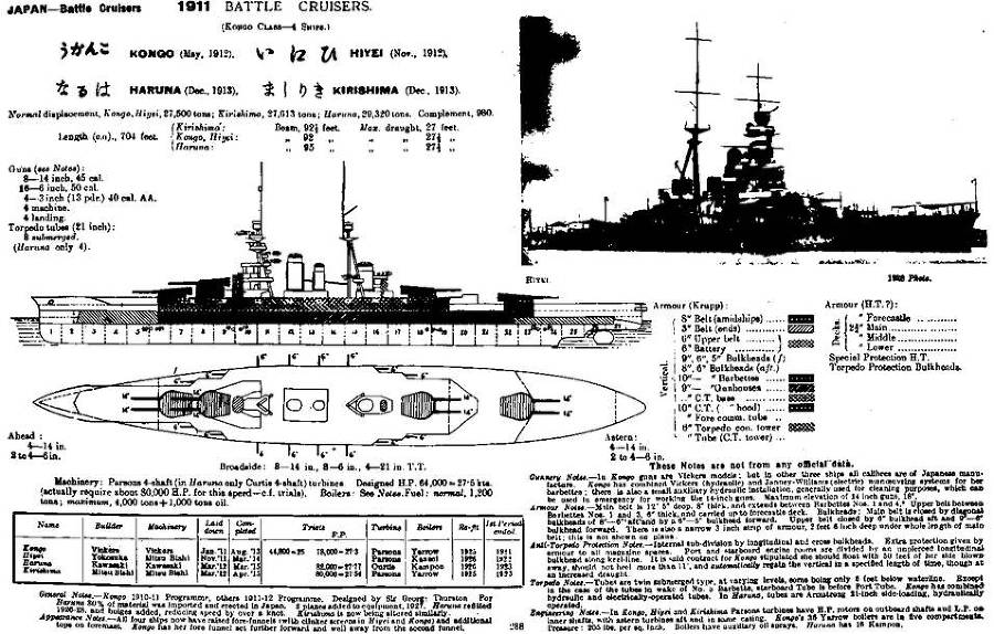Линейные крейсера Японии. 1911-1945 гг. pic_25.jpg