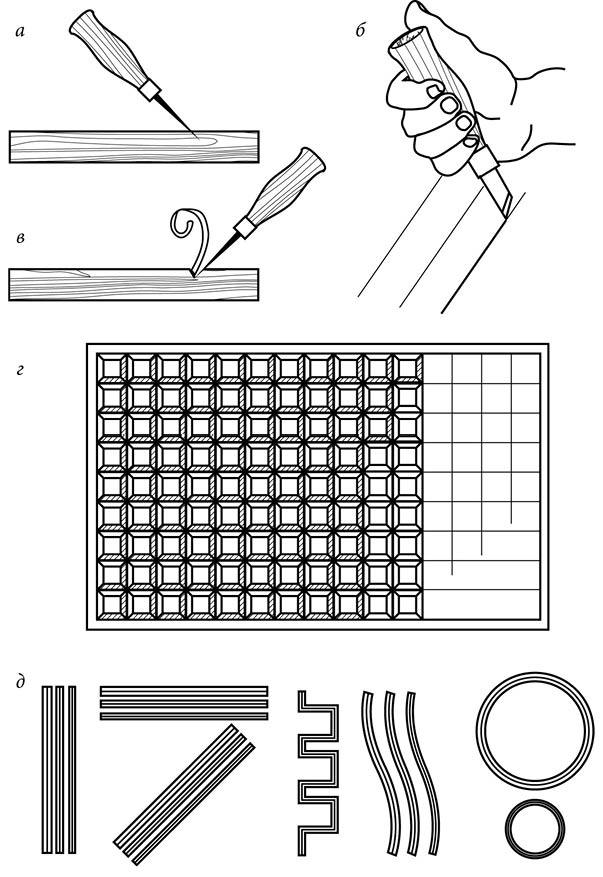 Резьба по дереву. Техники, приемы, изделия i_020.jpg