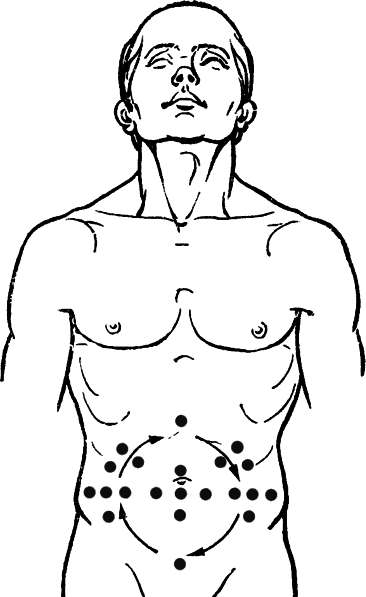 Передняя точка. Точечный массаж при заболеваниях ЖКТ. Точечный массаж при язвенной болезни желудка. Точки на животе для точечного массажа. Живот для самомассажа точки.