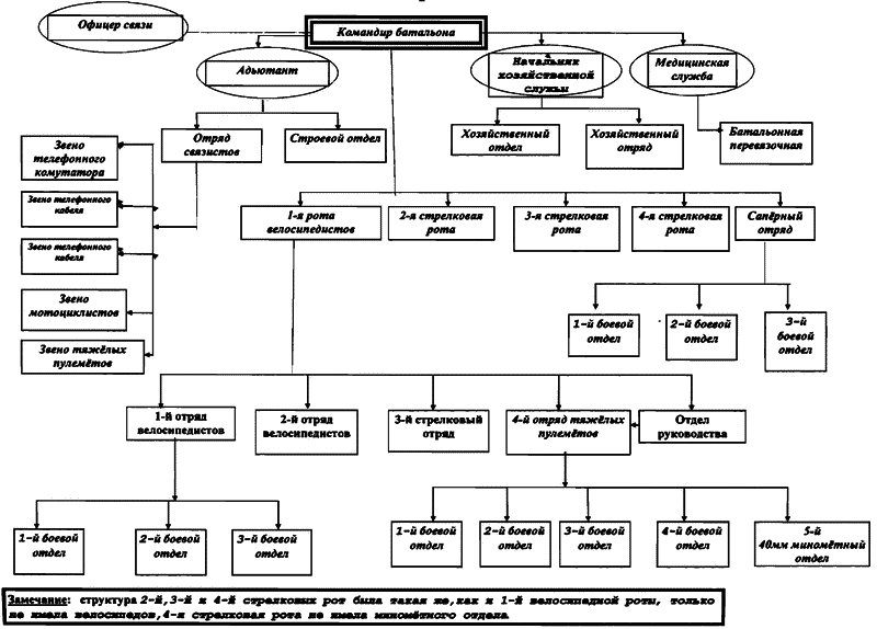 Литовские полицейские батальоны. 1941-1945 гг. i_079.png