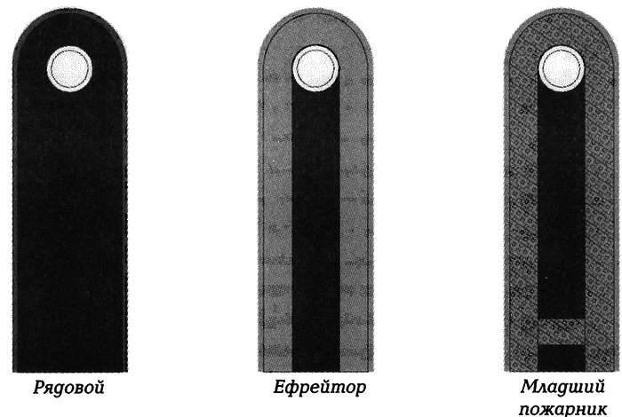 Литовские полицейские батальоны. 1941-1945 гг. i_080.png