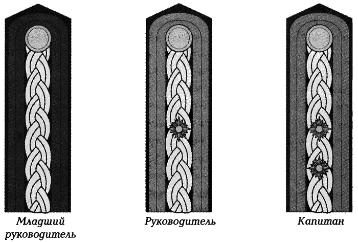 Литовские полицейские батальоны. 1941-1945 гг. i_082.png