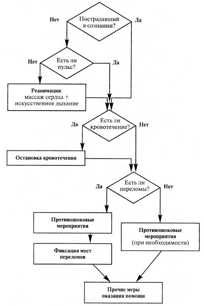 Промальп в ответах на вопросы _1.jpg