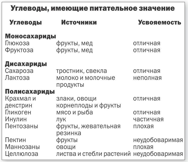 Учебник подводной охоты на задержке дыхания i_042.jpg